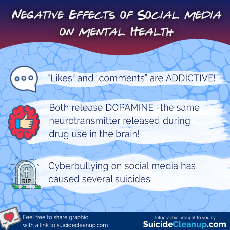 negative effects of social media on athletes
